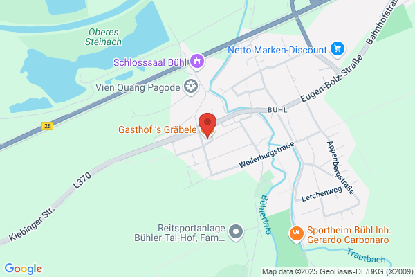 Gasthof 's Gräbele