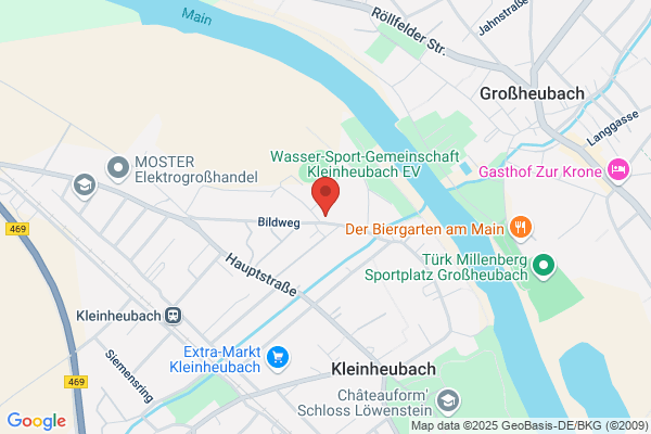 Die Beratungspraxis