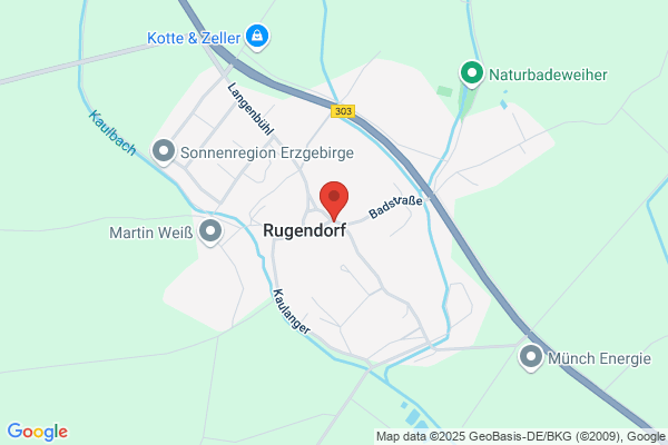 Nützel