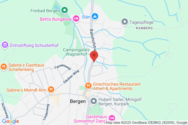 Stephan Weichwald Weichwalds Kaffehaus