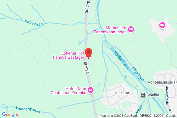 Gastager
