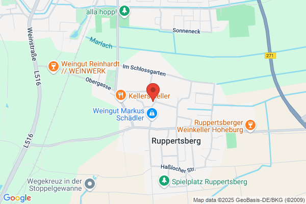 Kirchenstüb'l