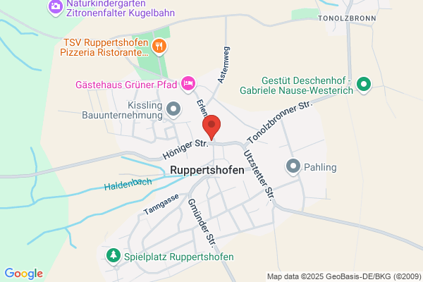 Bürgermeisteramt
