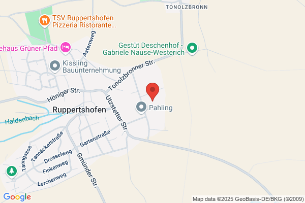 H. Aufderheide