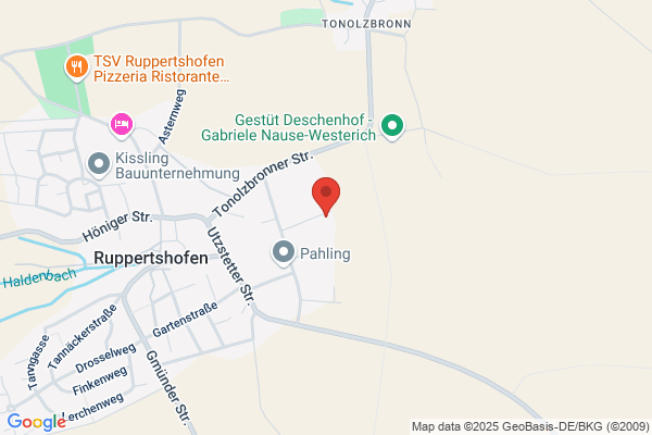 Moderne Bauelemente Rüdiger Sternberg