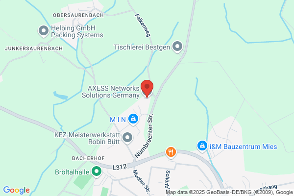 AXESS Networks Solutions Germany GmbH