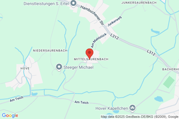 The Nutschid Pipes e.V