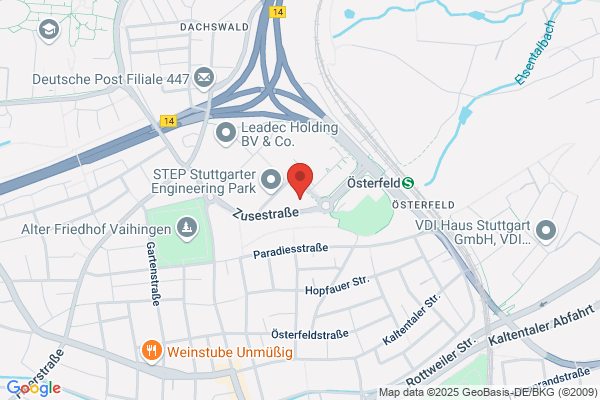 Die Konzeptbande