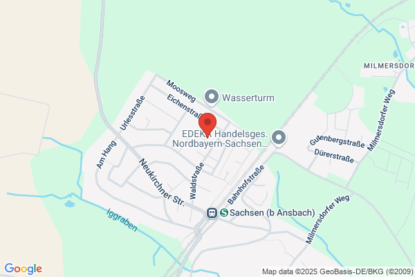 Tieke-Immobilien
