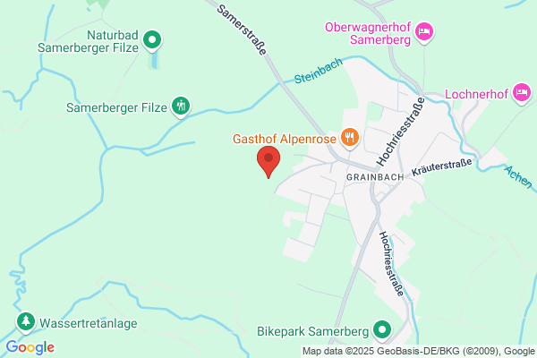 Bürger Prüfzentrum für Luftsport