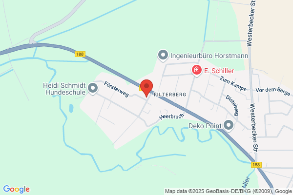 Kirschke Wasser und Wärme,
