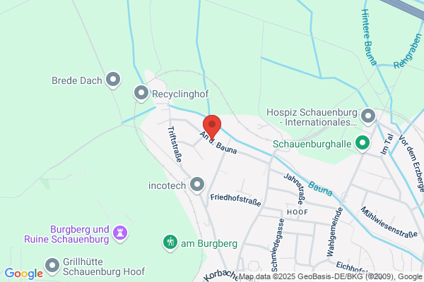 Schwimmbrillen Test