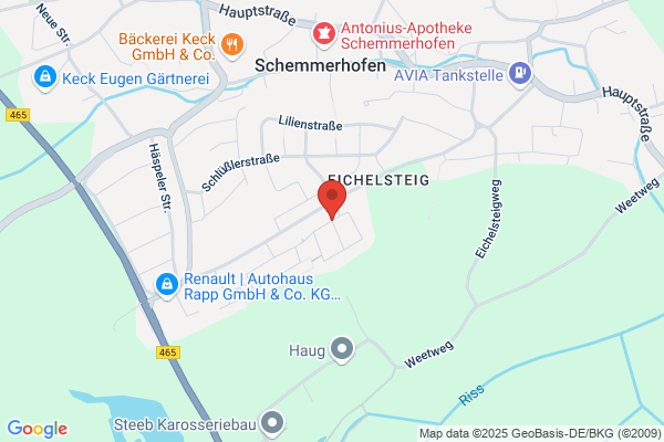 BCImmobilien