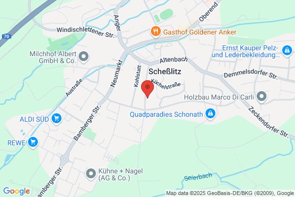 Physiotherapie Brießmann