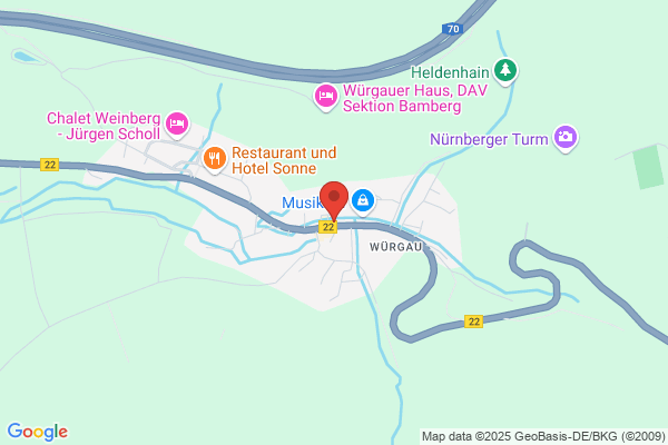 Gasthof Schweizer Hof