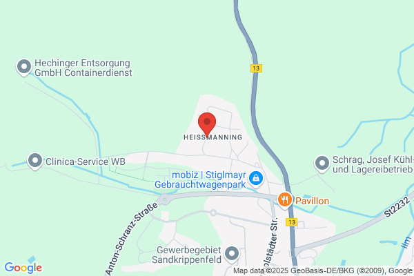 movimentum AG