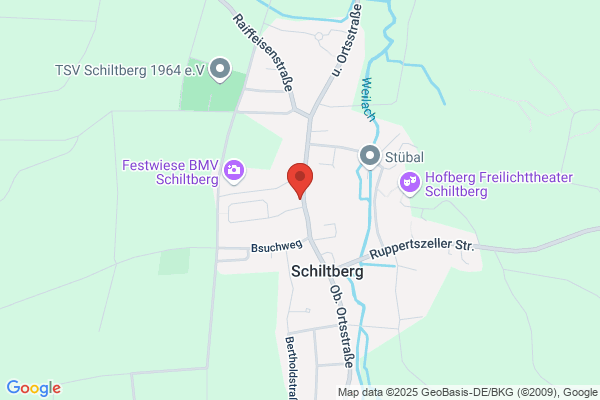 Sparkasse Aichach-Schrobenhausen Filiale