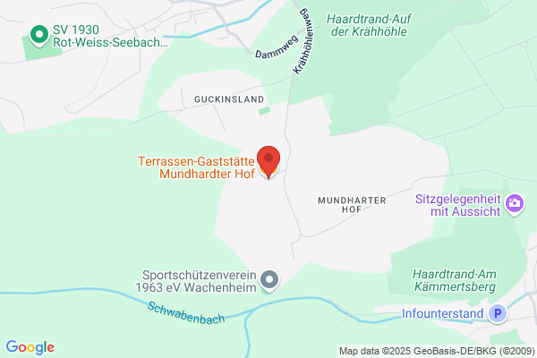 Mundhardterhof
