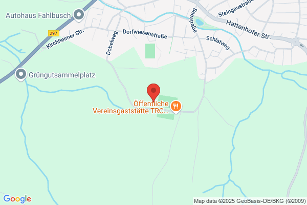 Wolf's Instinkte - Deine Hundeschule, Schlierbach