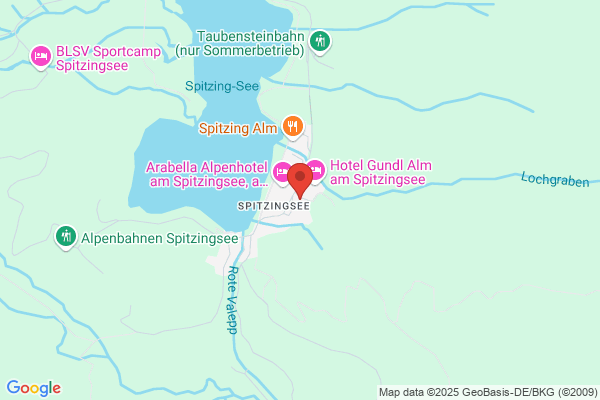 Skiverleih Spitzingsee Inh. Ingo Brockmann