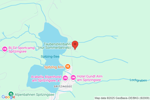 Spinnradl Spitzingsee
