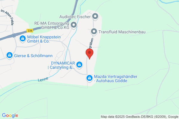 Pressmind GmbH