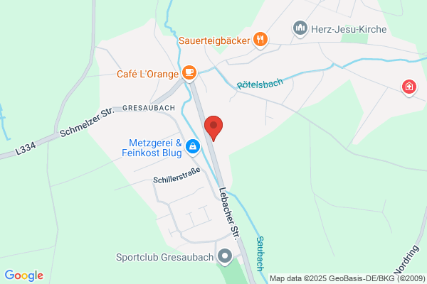 Jungblut