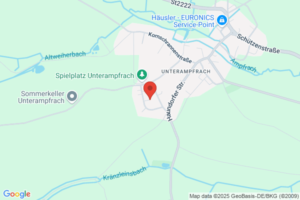 NG-Ladenbau
