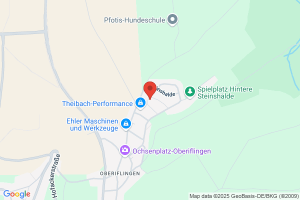 Klein Zukunftsenergie