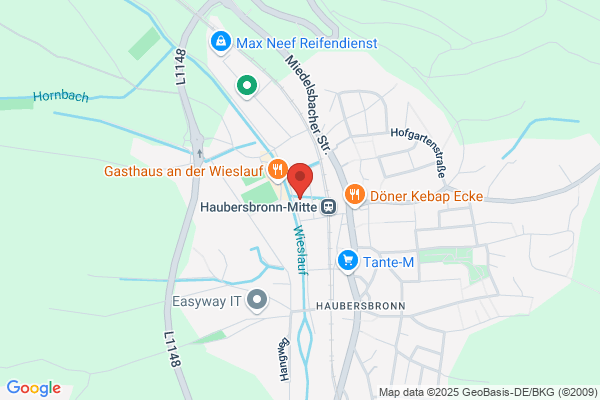 Fassbinder Real Estate GmbH