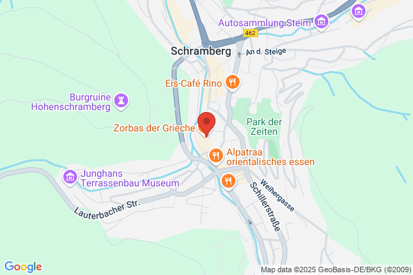 Rossmann Drogeriemärkte