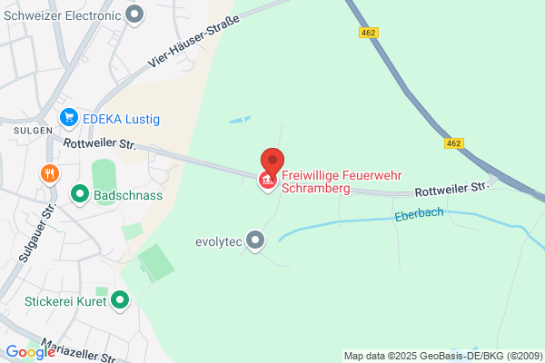Softfolio.ics GmbH