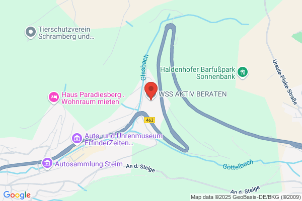 WSS AKTIV BERATEN GmbH & Co.