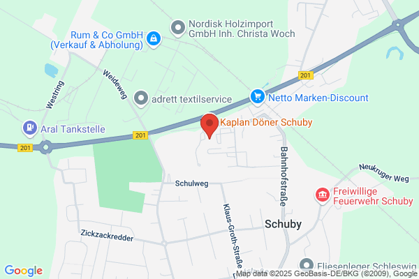 Perspektiven im Wechsel
