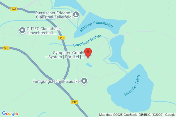 Sympatec GmbH