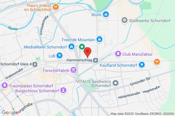 Softwareinmotion GmbH