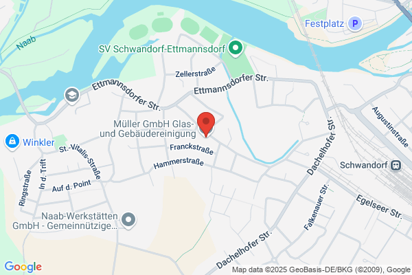 Müller GmbH