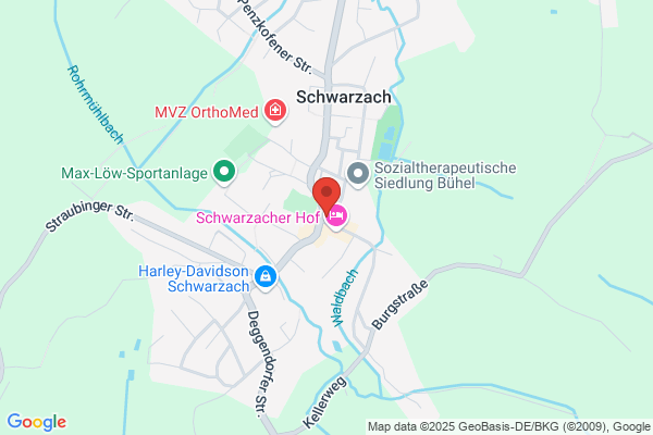 Keynetics Physiotherapie Althammer