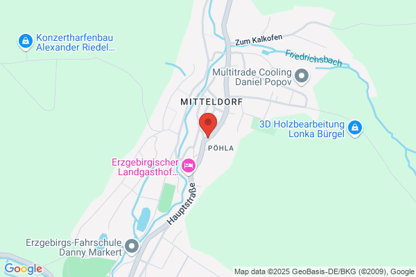 Einzelhandel Prüfer
