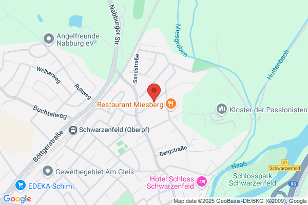 Physiotherapie Müller
