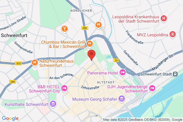 Zorn Hüte