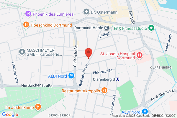 Architekten BKT