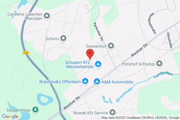 Scharff Digitale Archivierung