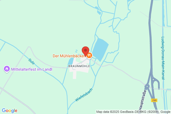 Lindner Max