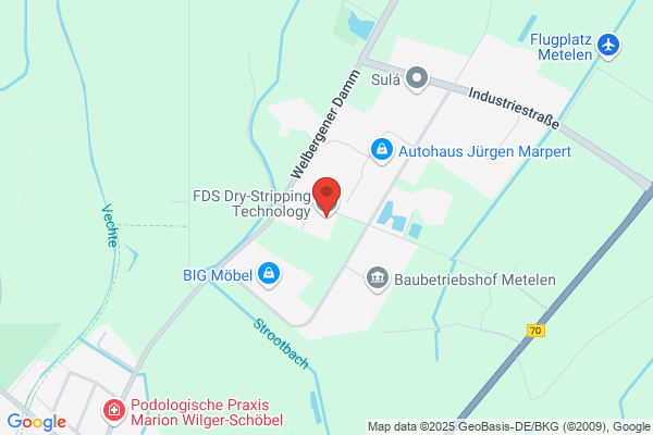 FDS Dosimetriesysteme