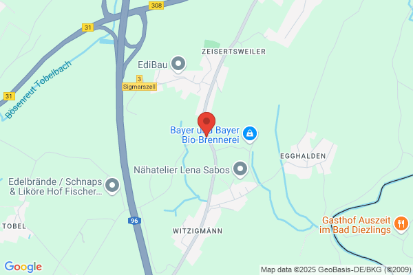 Rendetzki