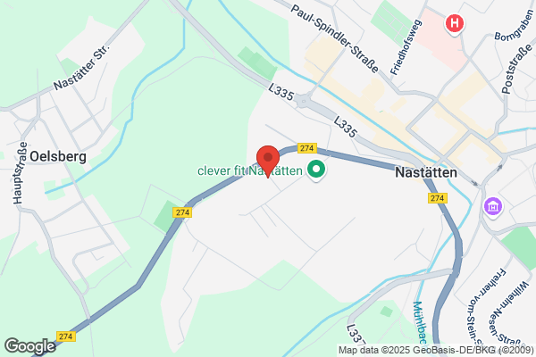 Die Futterkiste