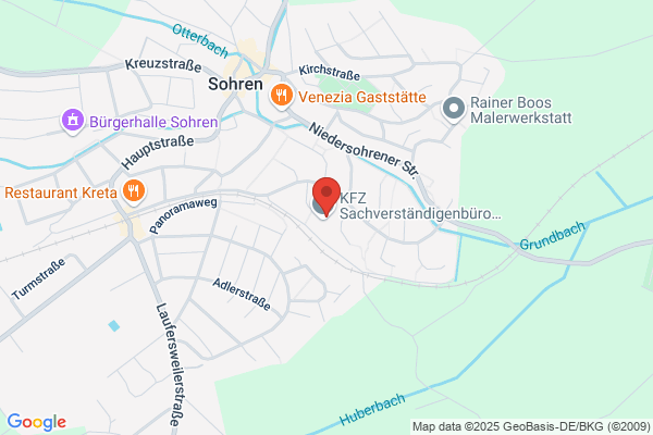 B. Theiß