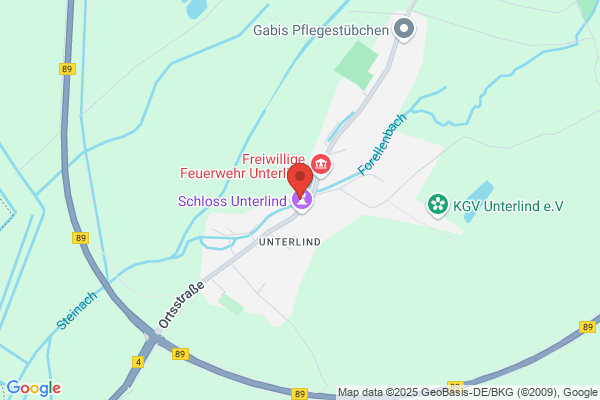 Zum Tiegela