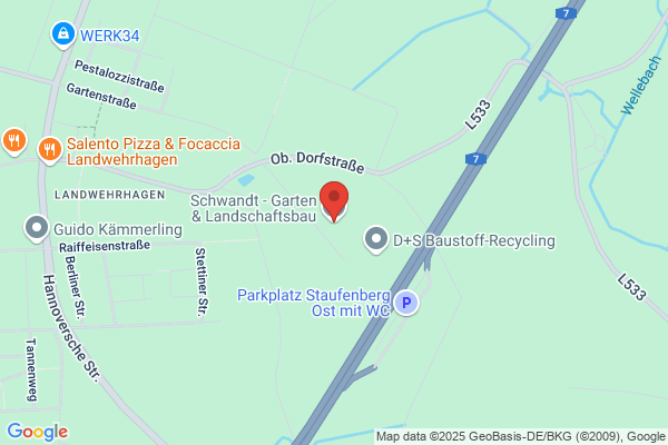 Bodo Schwandt, Margreth Schwandt